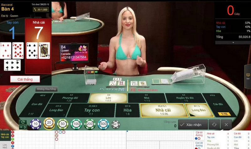 Đăng ký tài khoản chơi Sexy Baccarat online