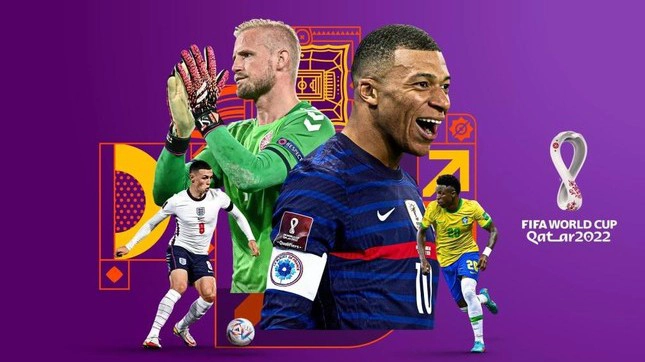 Dự đoán đội nhất bảng A & B VCK World Cup 2022